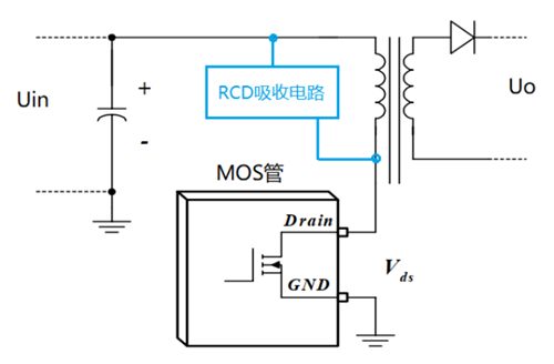 反激式開(kāi)關(guān)電源,rcd吸收電路