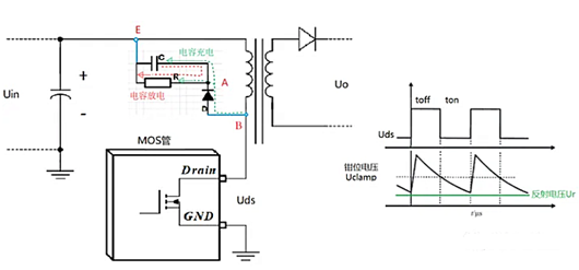 反激式開(kāi)關(guān)電源,rcd吸收電路