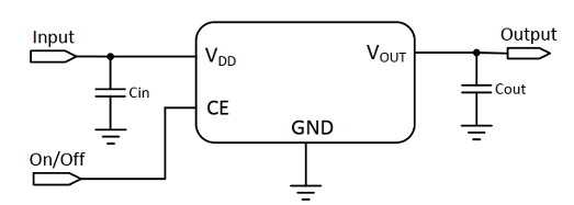 ldo,dcdc,區(qū)別,應(yīng)用,優(yōu)缺點(diǎn)