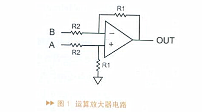 運算放大器放大倍數(shù)