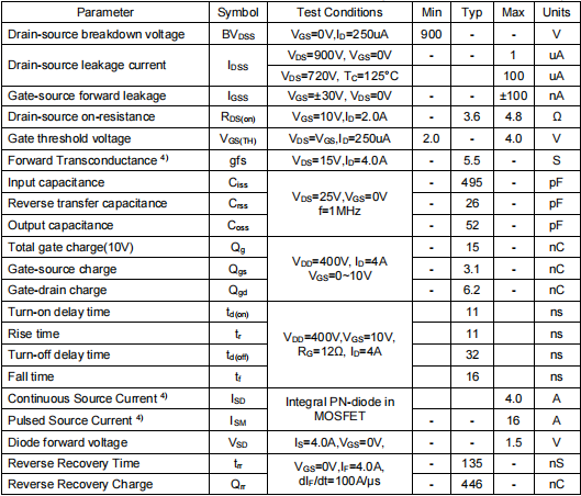 fqpf4n90c參數(shù)代換,KNF4390A參數(shù)