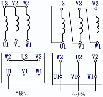 電動(dòng)機正反轉,接線(xiàn)圖