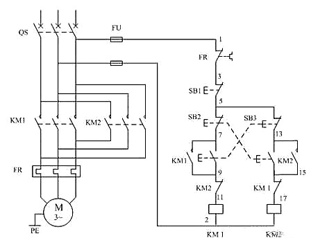 電動(dòng)機正反轉,接線(xiàn)圖