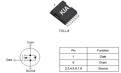 電池管理系統(tǒng)BMS,1810場效應(yīng)管參數(shù),KCT1810A原廠-KIA MOS管