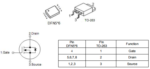 80n10場效應管,KCX3310A參數(shù)