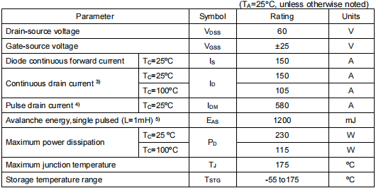 150A 60V場(chǎng)效應(yīng)管,KNB2806A參數(shù)