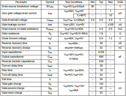 hy4008場(chǎng)效應(yīng)管參數(shù),KIA2808A參數(shù)