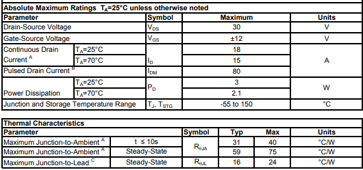 ao4410參數(shù),ao4410場(chǎng)效應(yīng)管