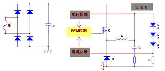 led隔離驅動,非隔離驅動