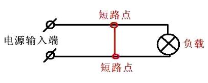 常見的電路故障,家庭電路常見故障分析-KIA MOS管