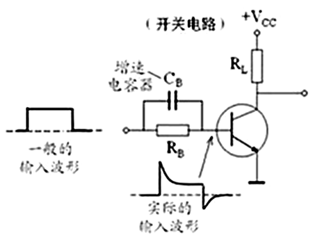 提高晶體管開關(guān)速度