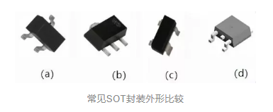 mos管的封裝類型