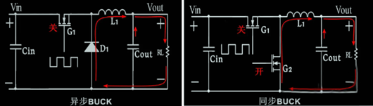 dcdc,buck降壓電路