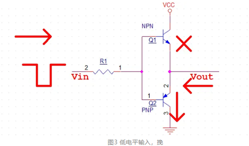 什么是推挽輸出，推挽輸出電路分析-KIA MOS管